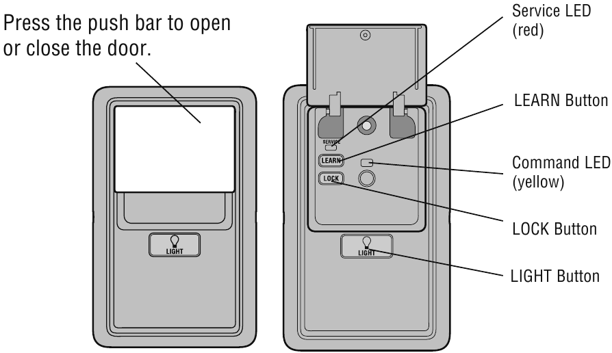 LiftMaster 882LMW MultiFunction Control Panel SECURITY+ 2.0 Manual