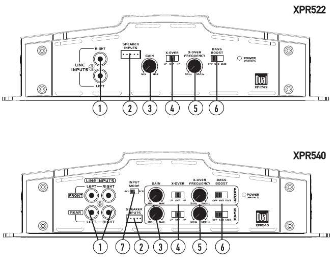 Dual XPR522, XPR540 Mobile Power Amplifiers XPR Series Manual