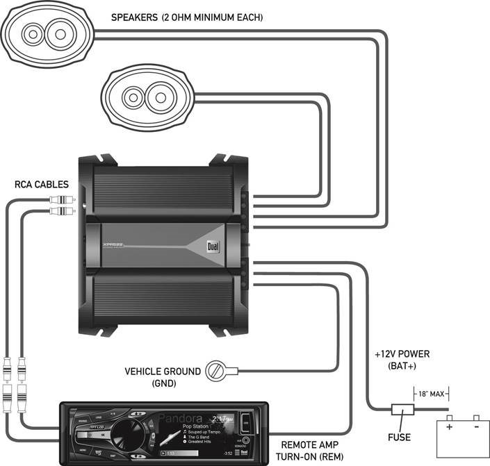 Dual XPR522, XPR540 Mobile Power Amplifiers XPR Series Manual