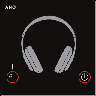 Using the ADAPTIVE NOISE CANCELING ONLY mode