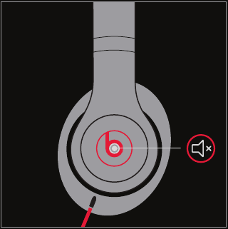 Using the MUTE function