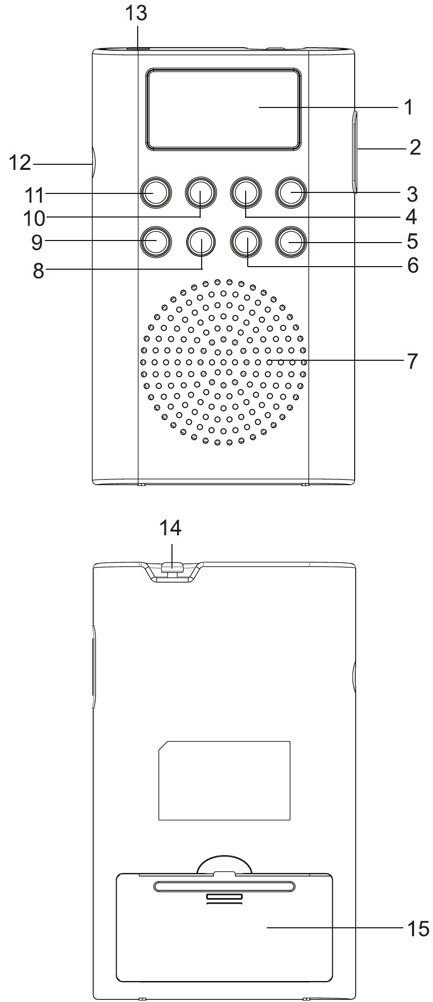 Muse M-02 R - 2 Band Pocket Radio PLL Manual | ManualsLib