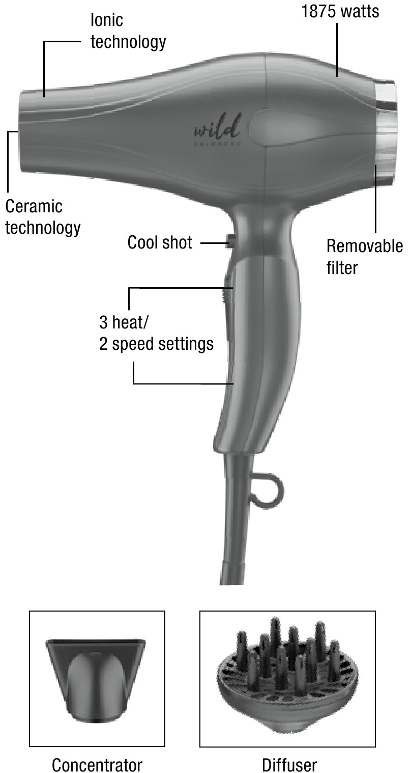 Conair wild PRIMROSE 802 Manual ManualsLib