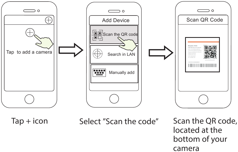 Foscam C2M - Indoor FHD IP Security Camera Quick Setup Guide | ManualsLib