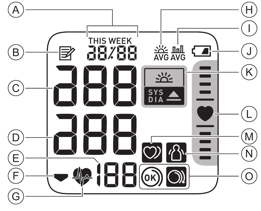 Omron RS4 HEM-6181-E - Automatic Wrist Blood Pressure Monitor