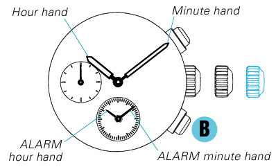 ALARM HAND ADJUSTMENT