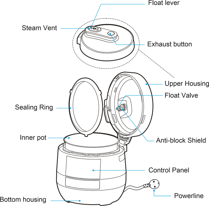 Midea MYCS5039P Electric Pressure Cooker Manual ManualsLib