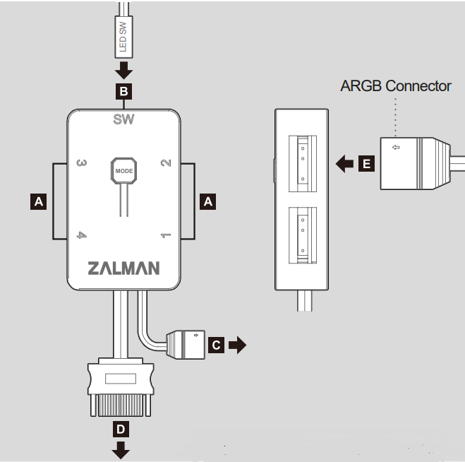 ZALMAN Z8, Z8 MS, Z8 TG - ATX Mid Tower Computer Case Manual | ManualsLib