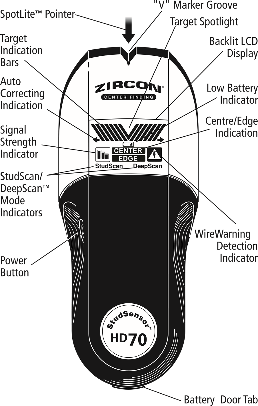 Zircon StudSensor HD70 OneStep CentreFinding Stud Finder Manual