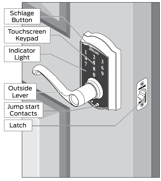 Schlage BE375,FE695 Keyless Touchscreen Locks Manual ManualsLib
