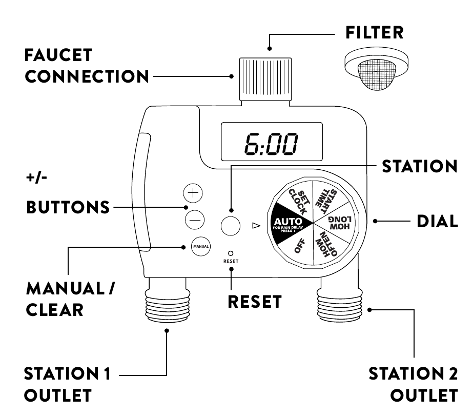 Orbit 58910Z Digital 2 Outlet Hose Faucet Timer Manual ManualsLib