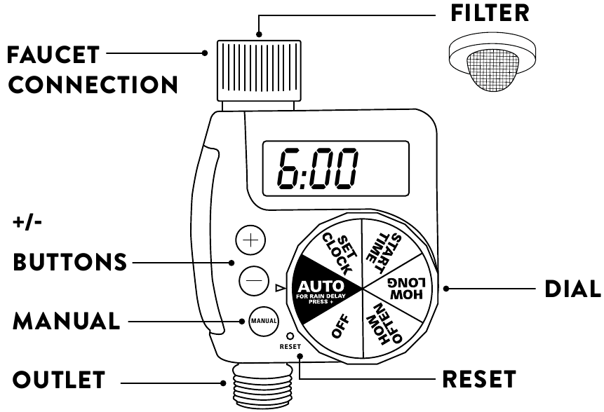 Orbit 62056 - One Outlet Single-Dial Hose Faucet Timer Manual | ManualsLib