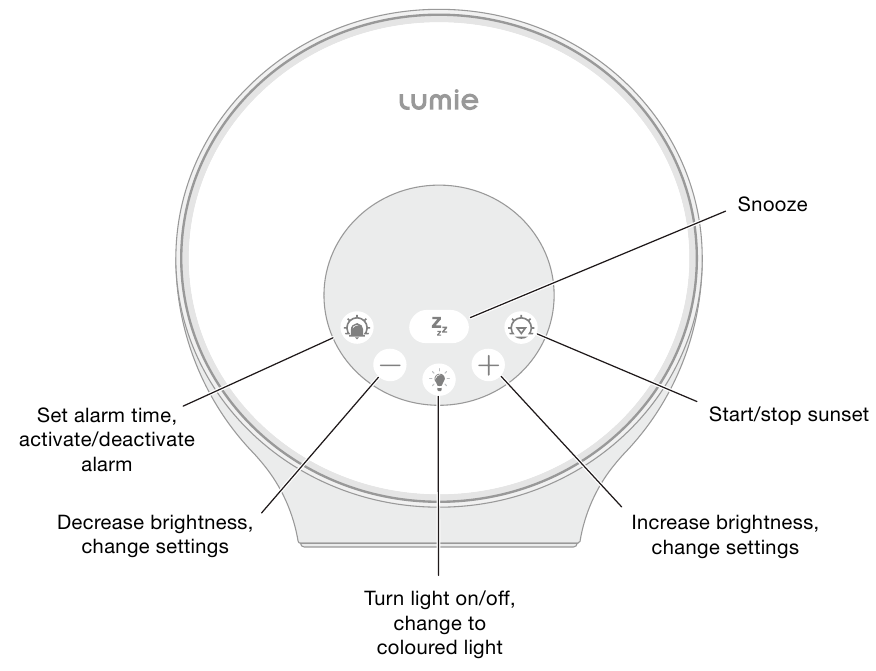 Lumie Sunrise Alarm Wakeup Alarm Clock Manual ManualsLib