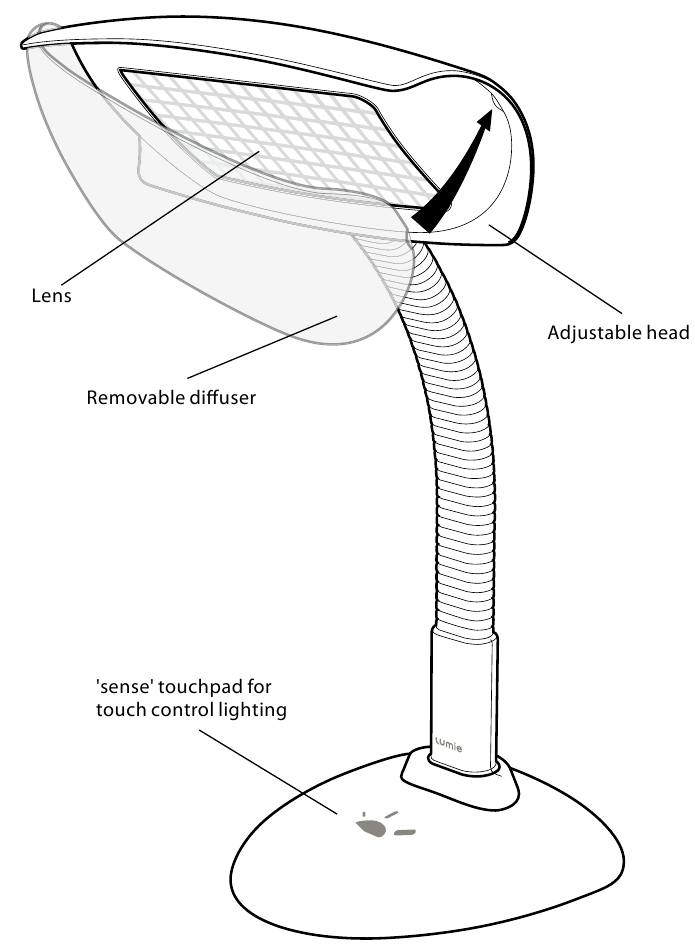 Lumie Desklamp SAD light Manual ManualsLib