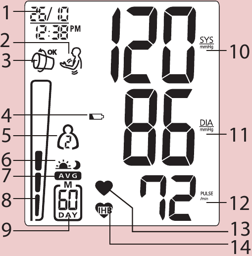 Rossmax MW701f Blood Pressure Monitor Manual ManualsLib