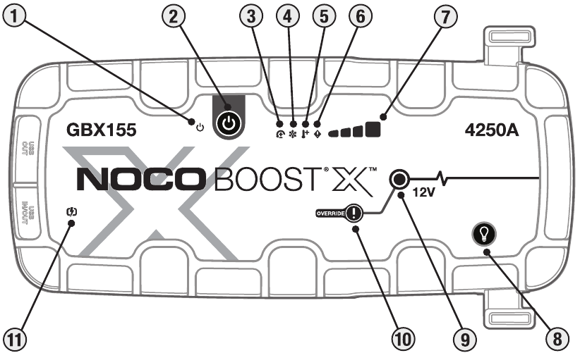 NOCO Boost X GBX155 4250 Amp UltraSafe Lithium Jump Starter Manual