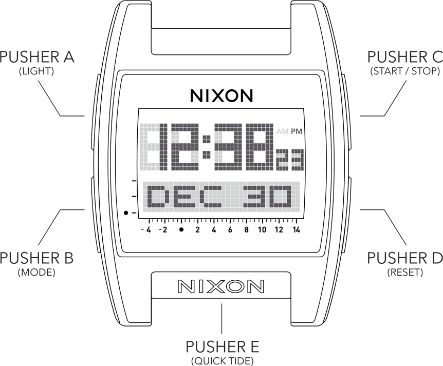 NIXON THE BASE TIDE PRO 10 ATM Watch Manual ManualsLib