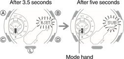 Adjusting Hand Alignment Step 1