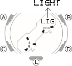 Specifying the Illumination Duration Step 2