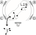 Specifying the Illumination Duration Step 3