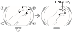 Specifying the Illumination Duration Step 1