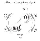 Turning Off an Alarm or the Hourly Time Signal Step 2