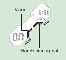 Turning Off an Alarm or the Hourly Time Signal Step 1