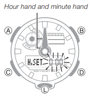 Adjusting Hand Positions Step 2