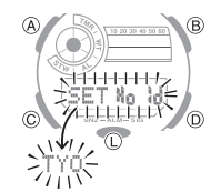 Adjusting the Digital Time and Date Settings Step 1