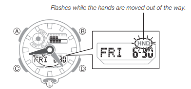 G shock move hands hotsell out of the way