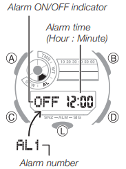 To enter the Alarm Mode