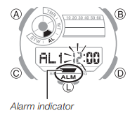 To set an alarm time