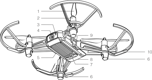 Aircraft Diagram