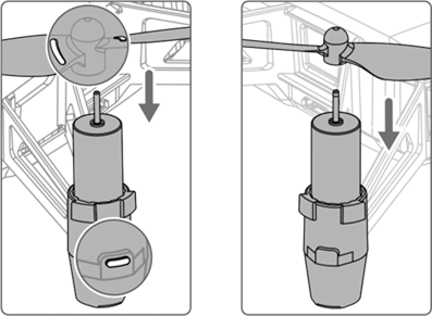 Attaching the Propellers