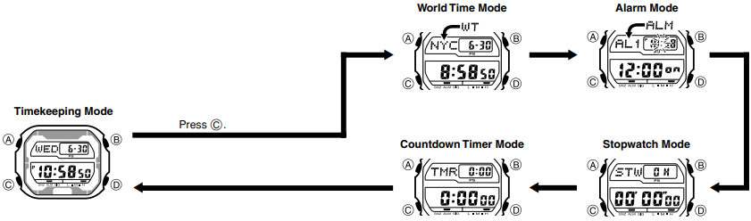 CASIO G-SHOCK GXW GX-56 - Watch Manual | ManualsLib
