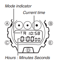 CASIO G-SHOCK DW6900 - 6900 Series Watch Manual | ManualsLib