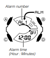 CASIO - G-SHOCK GA110 - Alarms Alarms