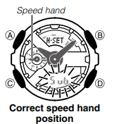 CASIO - G-SHOCK GA110 - To adjust home positions Step 1 To adjust home positions Step 1