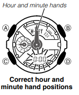 CASIO - G-SHOCK GA110 - To adjust home positions Step 2 To adjust home positions Step 2