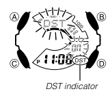 CASIO - G-SHOCK GA110 - To change the Daylight Saving Time (summer time) setting To change the Daylight Saving Time (summer time) setting