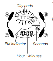 CASIO - G-SHOCK GA110 - To set the digital time and date To set the digital time and date