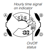 CASIO - G-SHOCK GA110 - To turn an alarm on and off To turn an alarm on and off