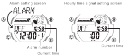Alarm mode interface description