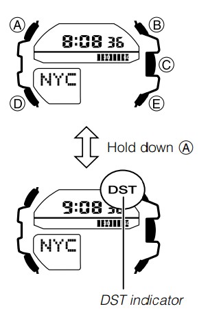 G shock mudmaster online time set