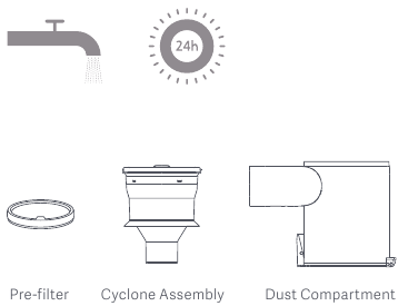 Cleaning the Pre-filter/Cyclone assembly - Step 2