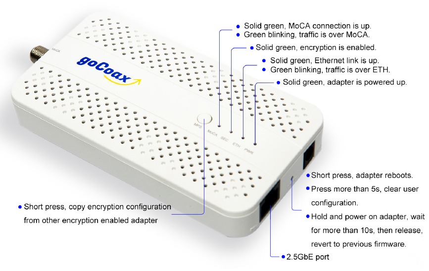 goCoax MA2500D MoCA 2.5 adapter Quick Start Guide ManualsLib