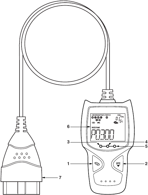 INNOVA 3011 - OBD2 Code Reader Manual | ManualsLib