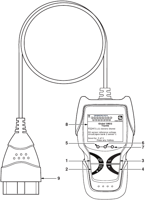INNOVA 3030RS FixAssist Manual ManualsLib