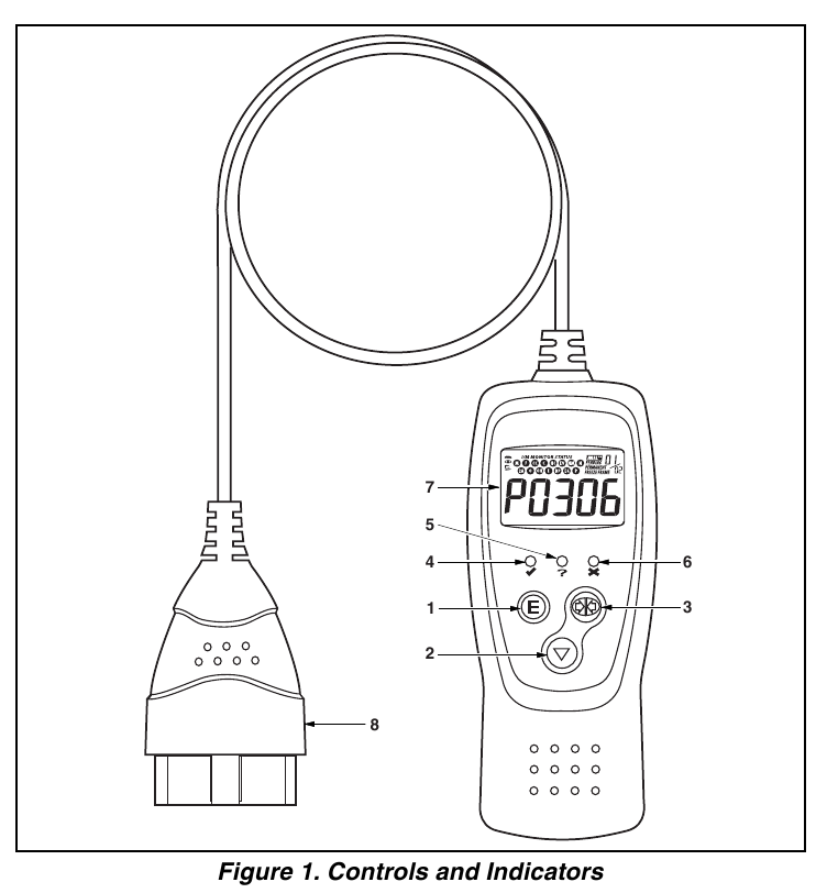 INNOVA 3030e CanOBD2 Car Reader Manual ManualsLib