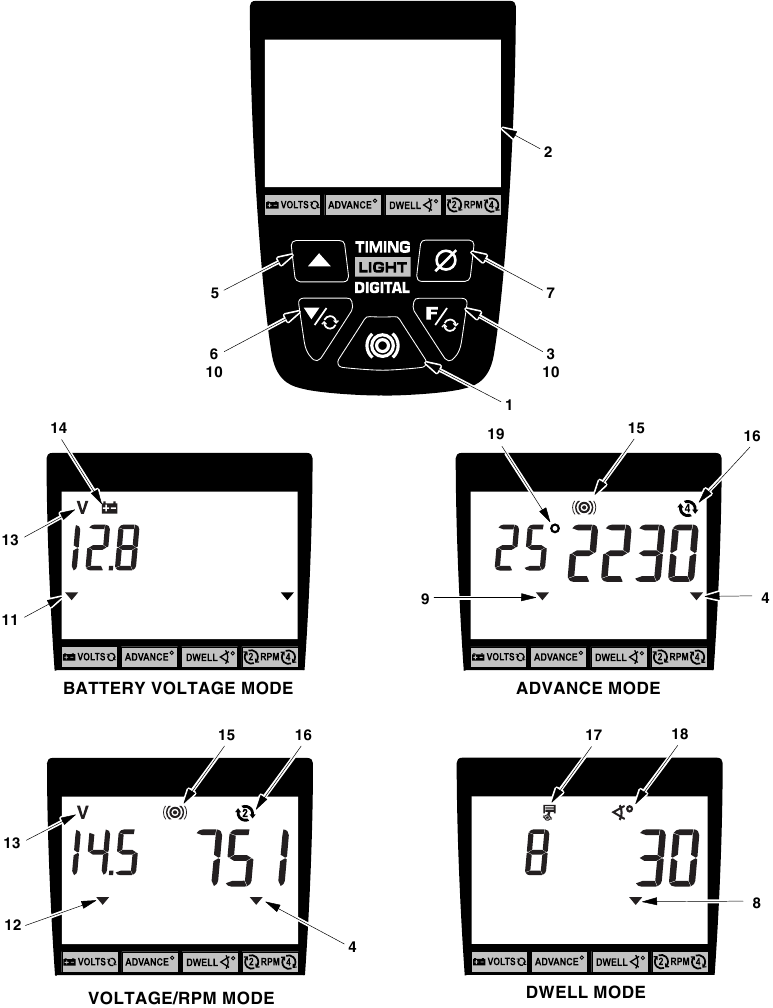 INNOVA 5568a Pro Digital Timing Light Manual ManualsLib